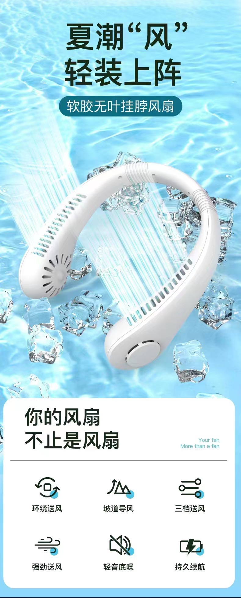 爆款USB风扇无叶挂脖风扇大风力空调挂脖电风扇迷你轻音便携户外详情3