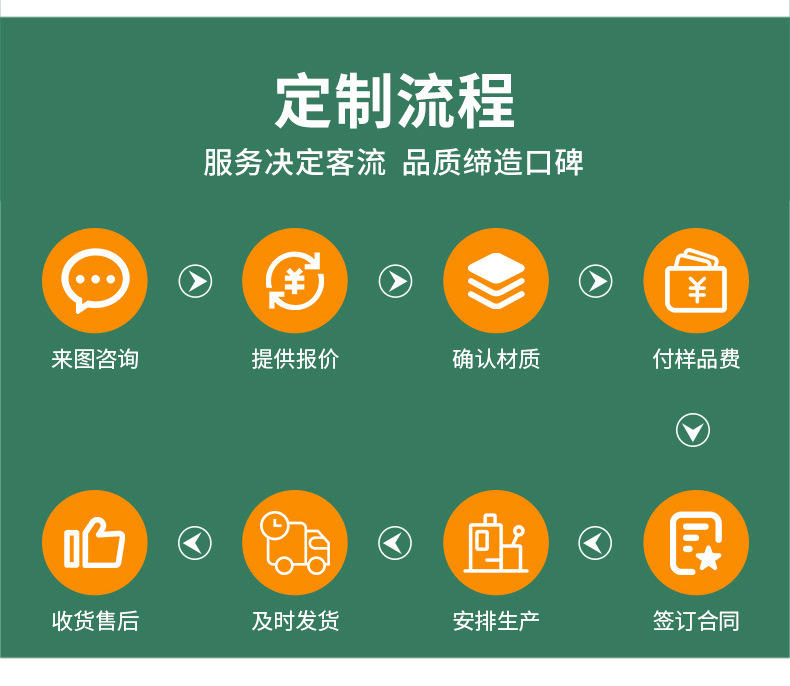便携式靠背马扎露营装备钓鱼凳美术生写生椅折叠凳户外折叠椅子详情16