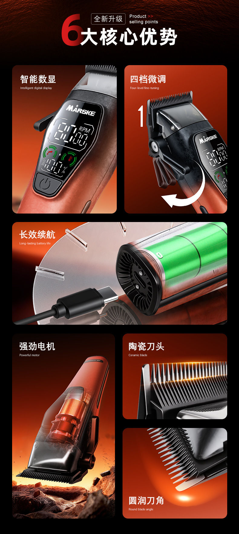 MARSKE  MS-5090跨境新款电动理发器金属电推剪大屏数显两档调速专业发廊电推剪子详情2