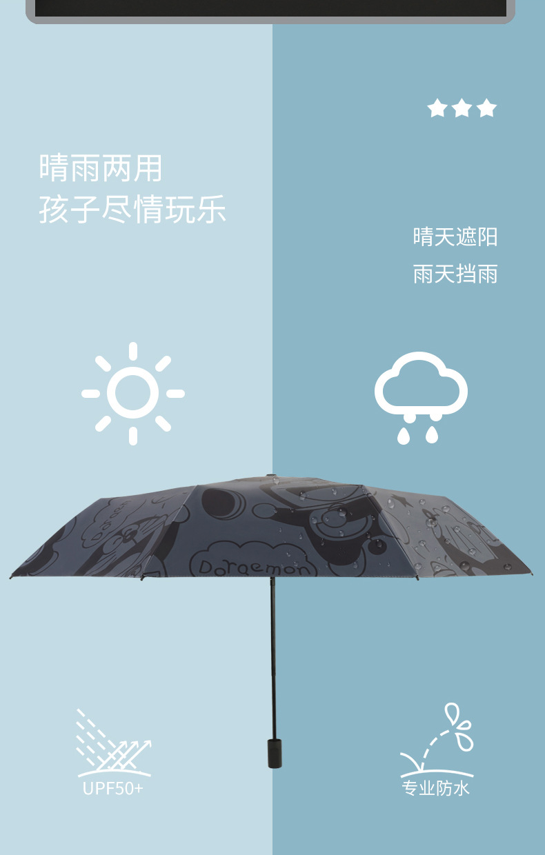 机器猫雨伞防晒防紫外线女遮阳伞晴雨两用太阳伞学生折叠全自动伞详情8