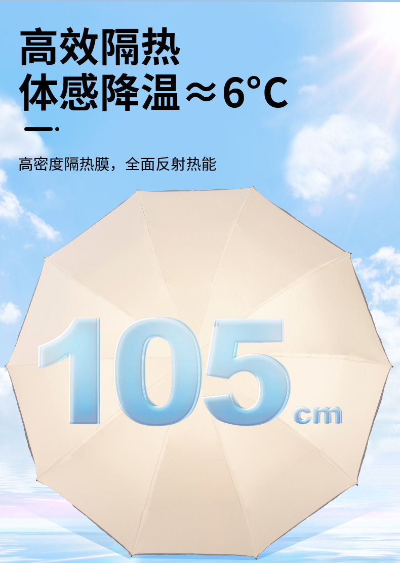 雨伞大量批发反向雨伞广告伞定制logo全自动遮阳防晒伞晴雨伞折叠详情16