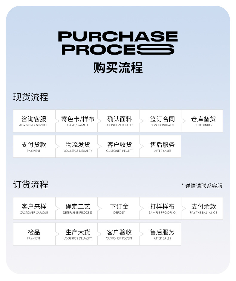 lulu锦纶双面磨毛瑜伽面料 高弹双面锦纶面料 高弹磨毛莱卡布现货详情14