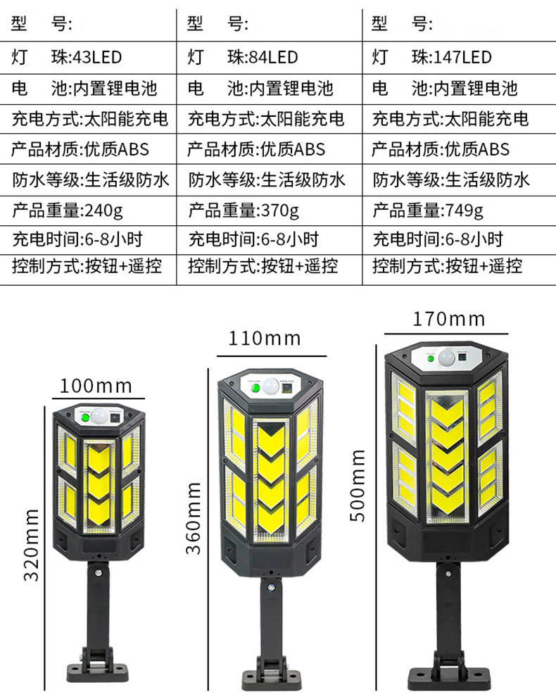 跨境户外庭院灯天黑自动亮人体感应LED家用照明墙壁灯太阳能路灯详情3