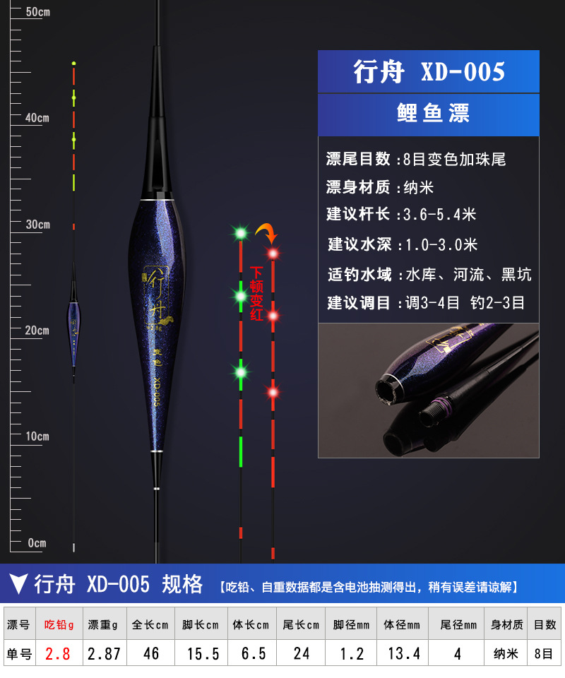 Luminous float bite hook color-changing float large object electronic float night fishing carp float super bright intelligent alarm fishing gear hard tail pic 70