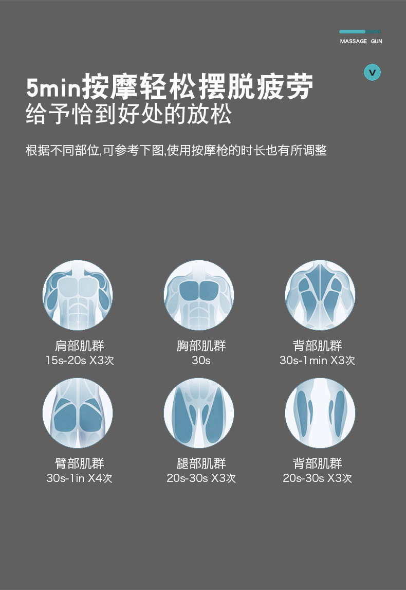 【 Manufacturer 】320 Universal Fascia Gun, Muscle Relaxation Electric Home Fitness Massage Gun, Export batch pic 12