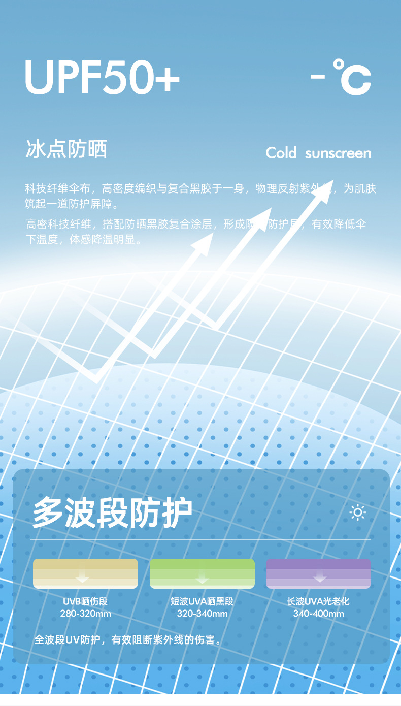 定制12骨三折全自动折叠伞男士商务雨伞简约素色伞加印logo广告伞详情16