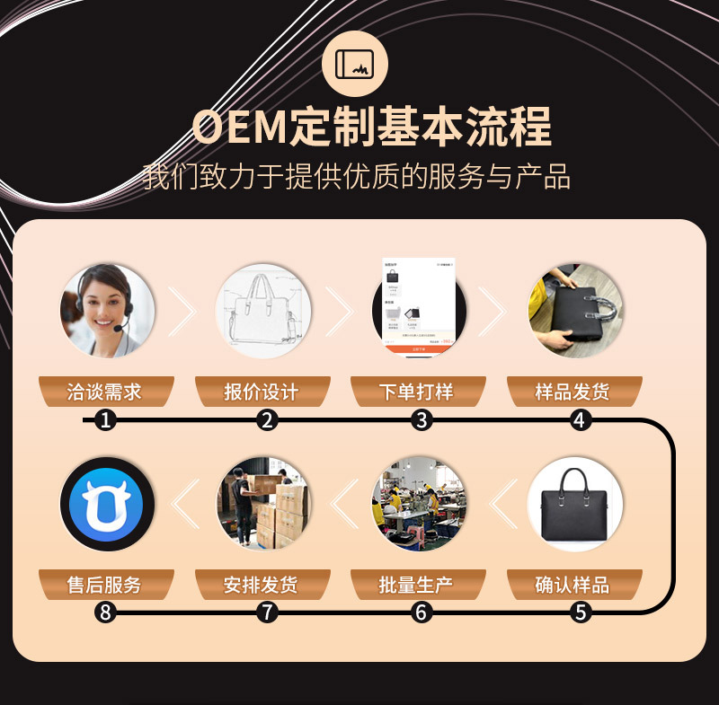 厂家定制真皮钱包大容量牛皮钱夹RFID防盗刷短款钱包男士激光LOGO详情15