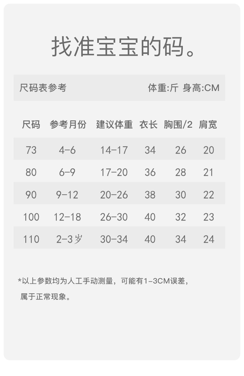 宝宝夏季纯棉短袖男女童薄款T恤婴幼儿透气短袖上衣儿童休闲夏装详情11