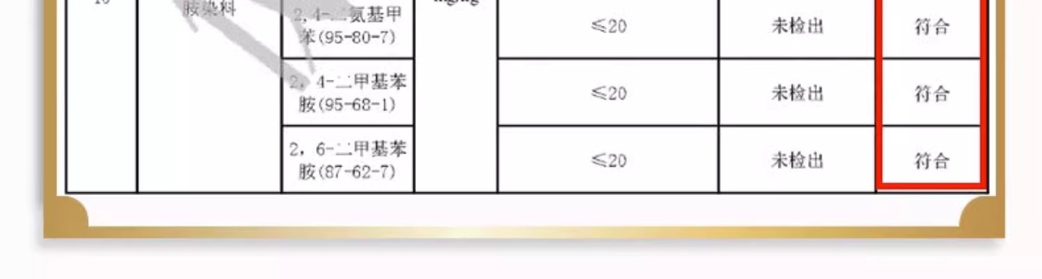 ins床上用品四件套床单被套单件被罩单人学生宿舍三件套厂家批发详情8