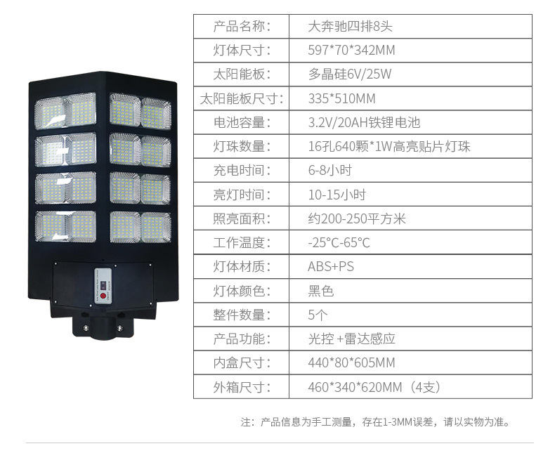 Solar outdoor garden lamp, high-power household sensor automatic lighting, new rural waterproof integrated street lamp head pic 11