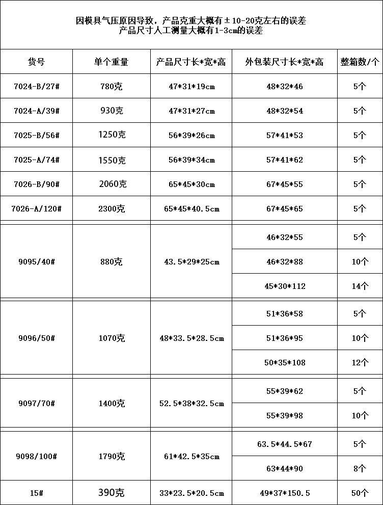 塑料透明收纳箱搬家用衣服收纳盒衣柜玩具储物盒超大号加厚整理箱详情5