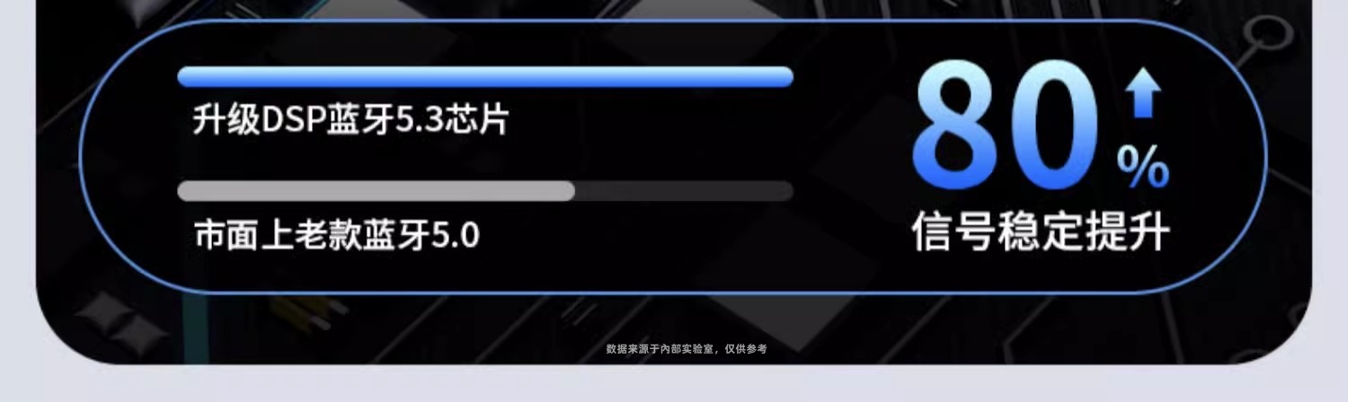 蓝牙耳机适用于苹果OPPO华为vivo安卓无线入耳式塞运动游戏详情9