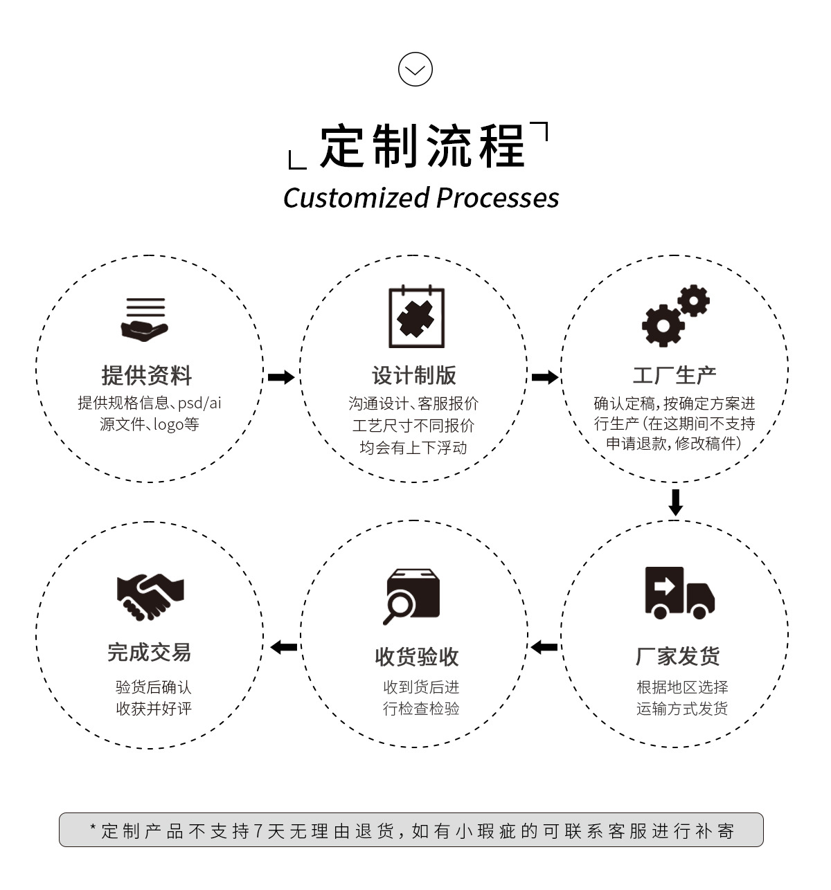 经典墨绿色礼品袋饰品化妆品购物袋 服装纸袋包装袋高级感礼物袋详情17