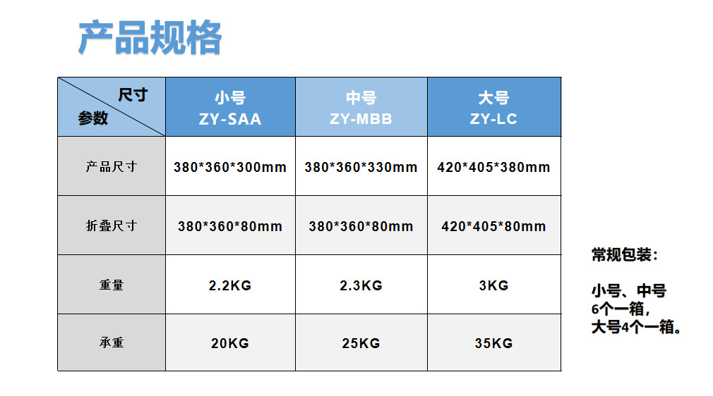 Plastic portable trolley, supermarket, home, camping shopping cart, gift storage box, movable two-wheeled handcart pic 1