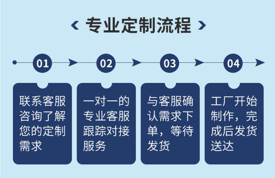 跨境电脑背包通用出差旅行大容量多功能防水干湿分离收纳学生书包详情1