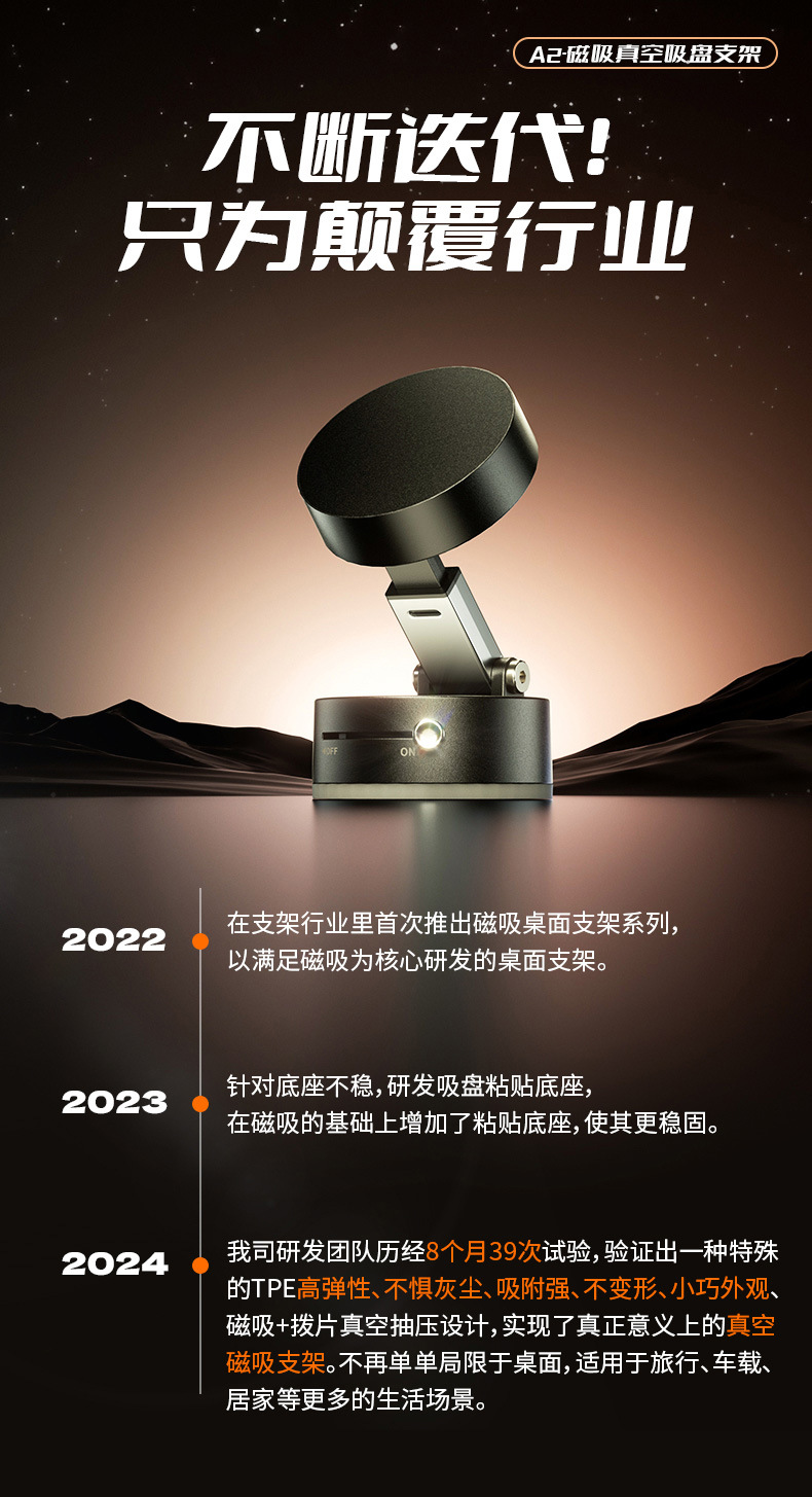 跨境新款多功能手机支架双吸盘折叠收纳支架真空吸附手机支架桌面详情1