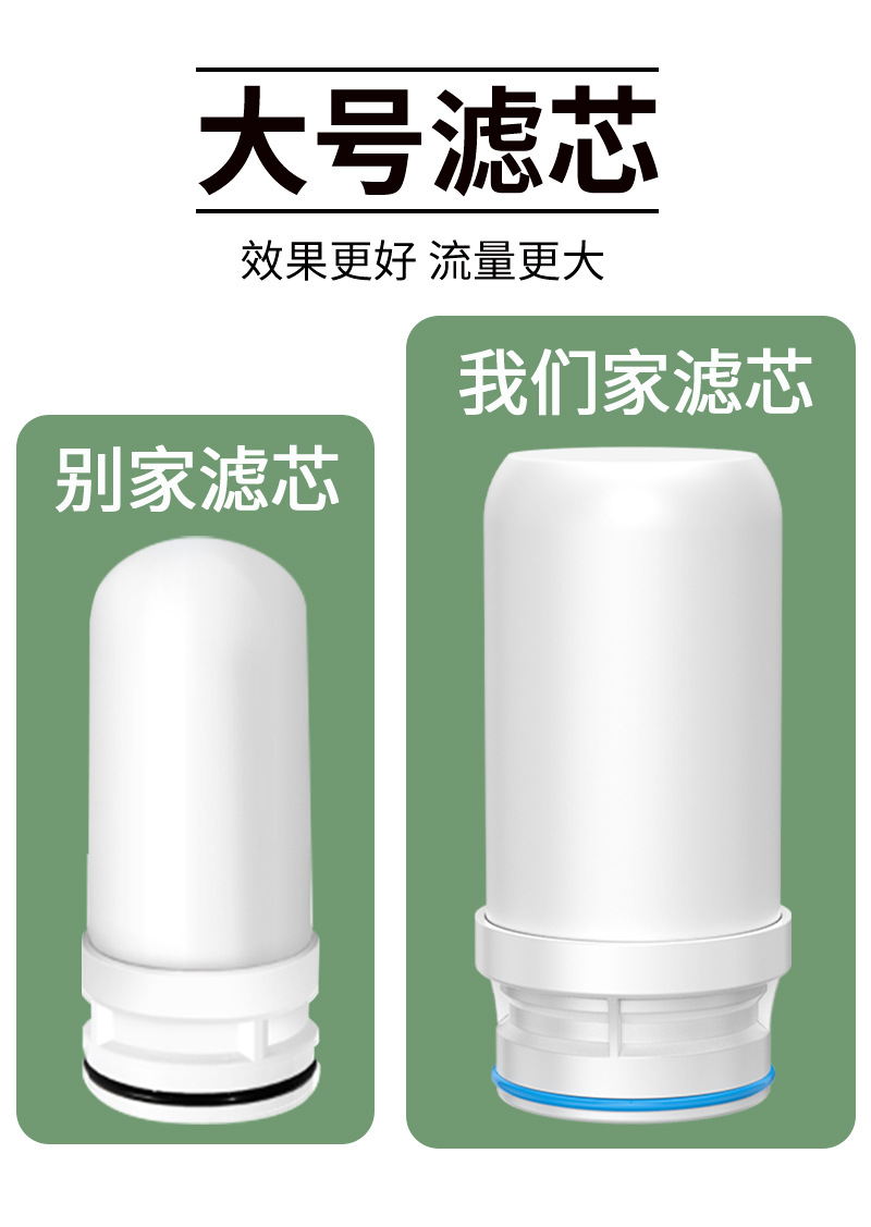 Source factory faucet filter water purifier household tap water kitchen filter faucet water filter water purifier pic 5