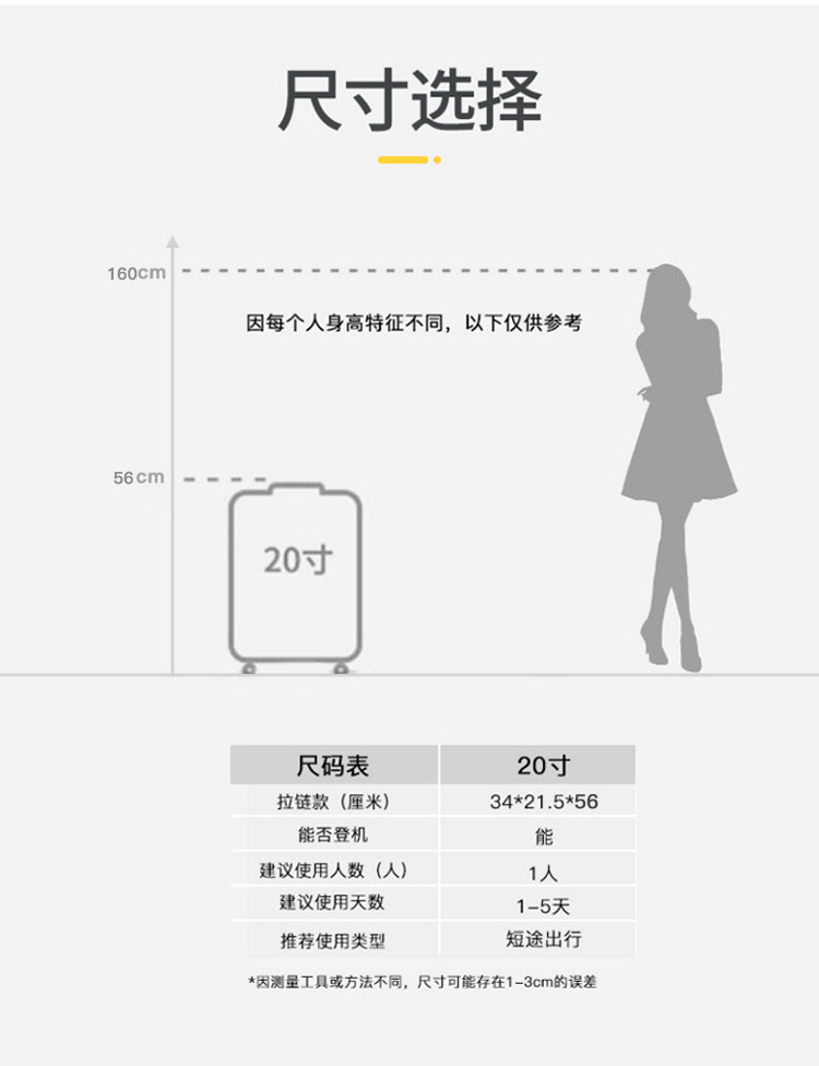 成人小型20寸拉杆箱新款万向轮行李箱高级感登机箱旅行箱详情23