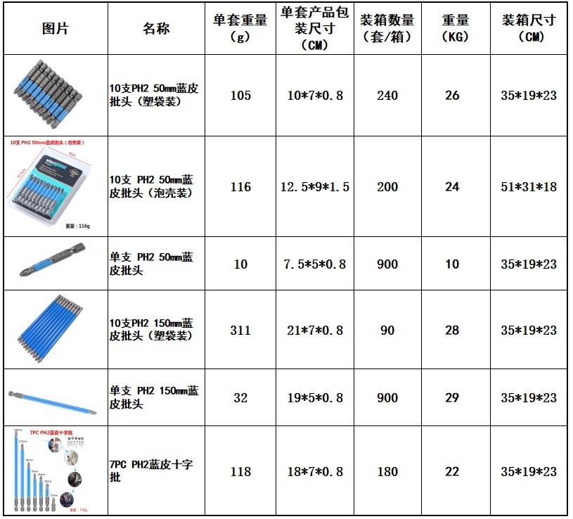 十字防滑批头PH2 包蓝皮 10支组合 S2材料 螺丝起子刀50mm长详情1
