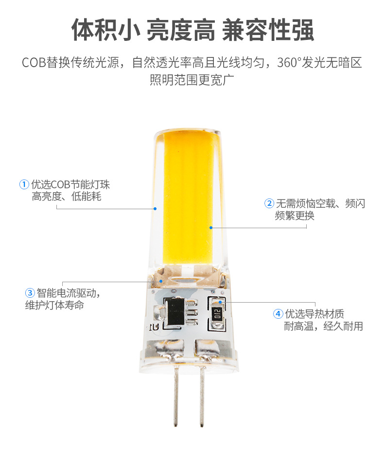 5W新款LED G4 COB 2508灯珠12V LED硅胶节能玉米灯泡白/暖白插脚详情2