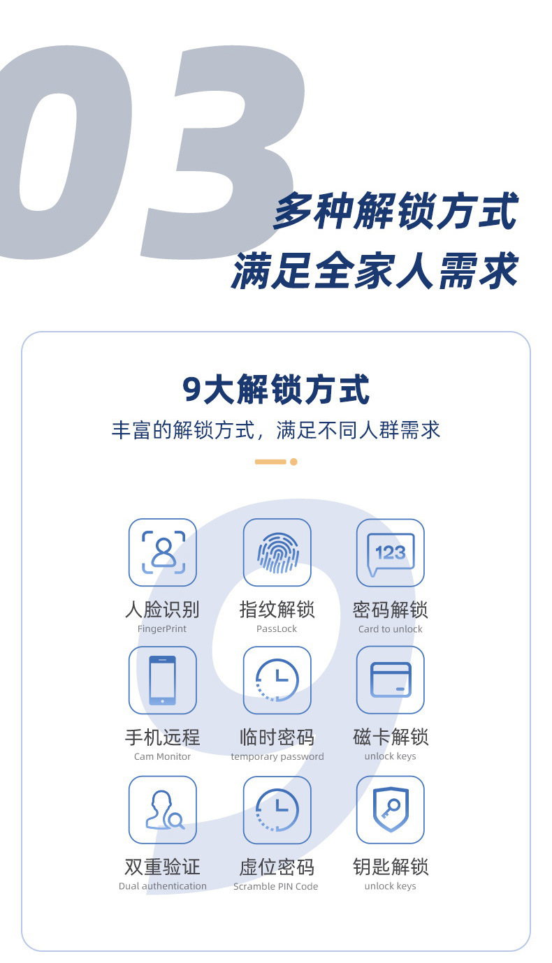 康廷3D人脸识别智能指纹锁家用密码安全防盗锁全自动app远程门锁详情8