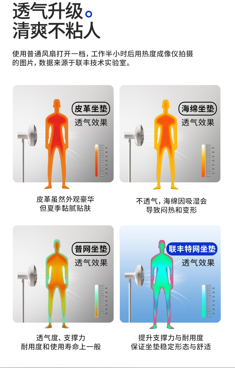 人体工学椅舒适久坐电脑椅家用办公午睡两用座椅宿舍电竞椅子 家装建材 商业办公家具 办公椅 电脑椅详情28