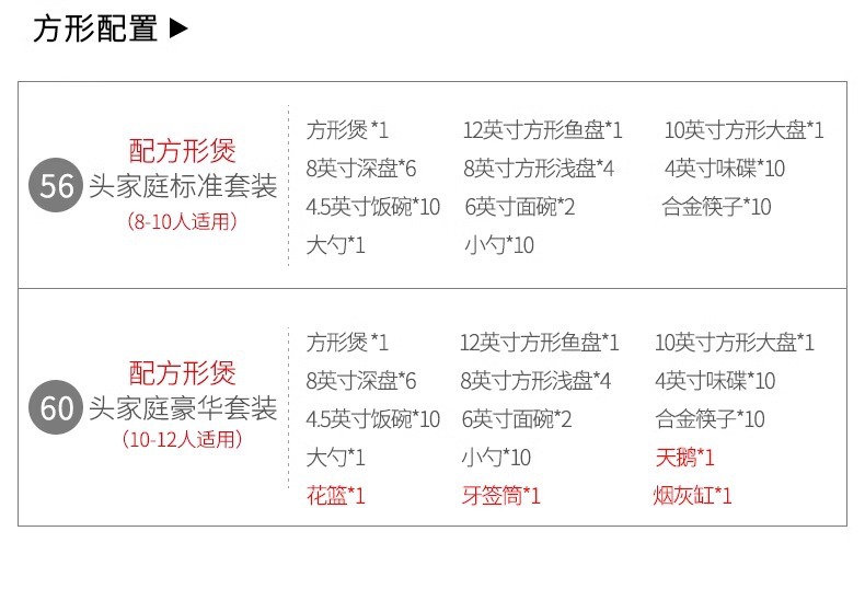 碗碟套装家用高温轻奢2025景德镇陶瓷骨瓷餐具碗盘筷盘子简约饭碗详情12