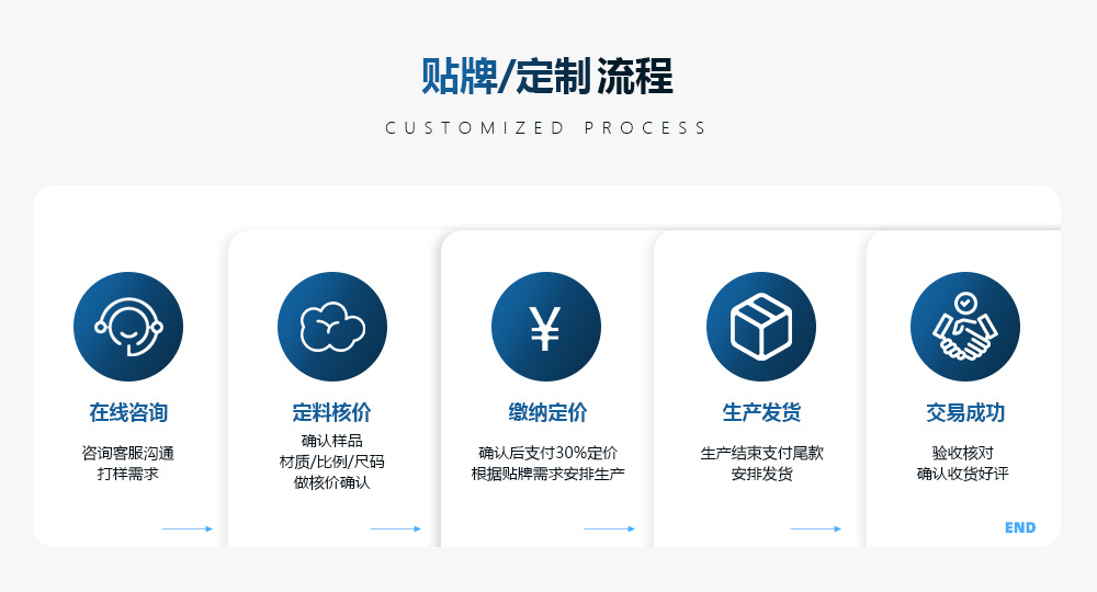 宥宝童装春季女童POLO领卫衣百褶裙两件套女童学院风套装CT24046详情38