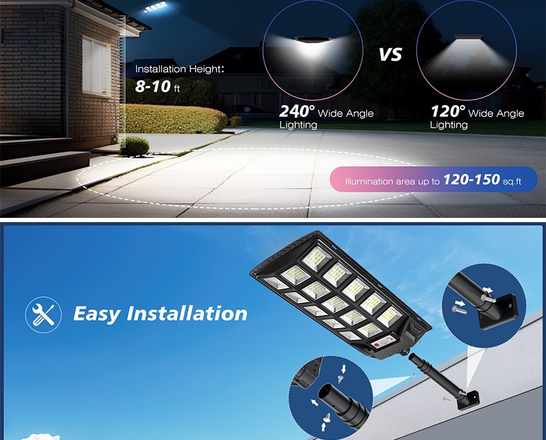 长苏私模亚马逊爆款三面发光太阳能灯光控遥控户外防水庭院小壁灯详情3