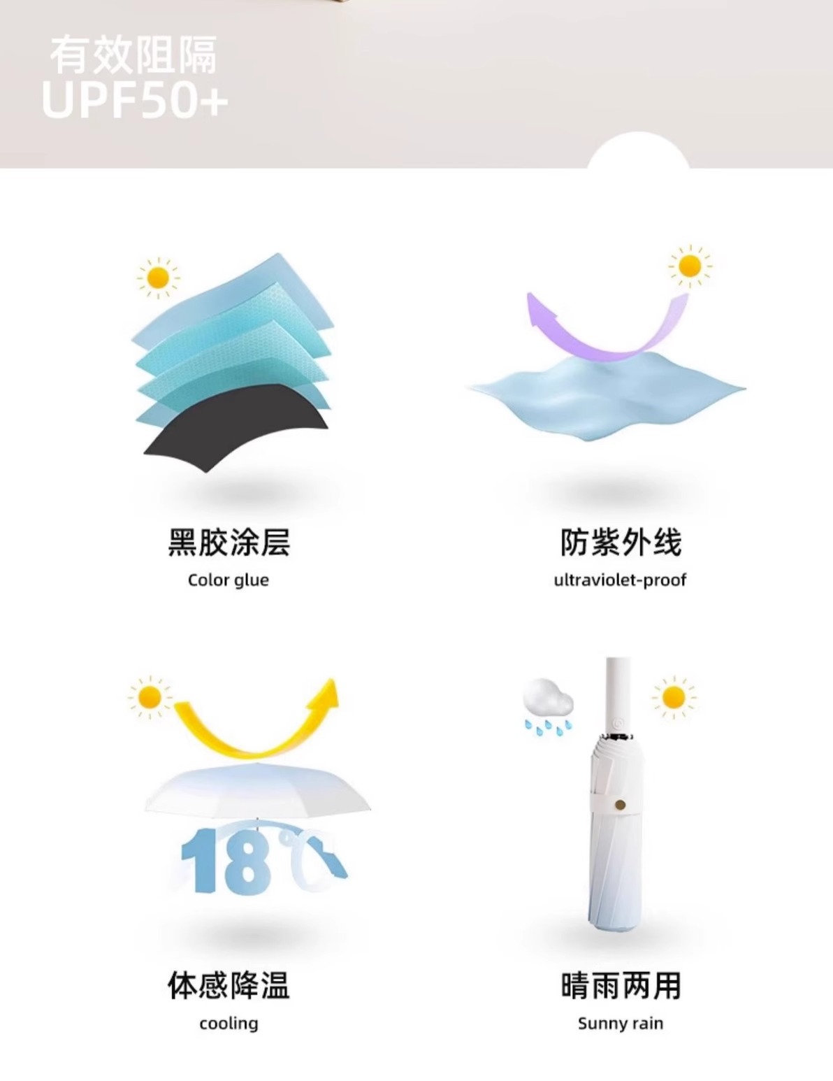 渐变全自动雨伞晴雨两用男女遮阳伞加大加厚加固折叠抗风学生上学详情7
