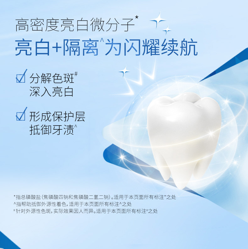 好来原黑人牙膏超白茶倍健系列多款可选牙膏190g清新口气代发批发详情8