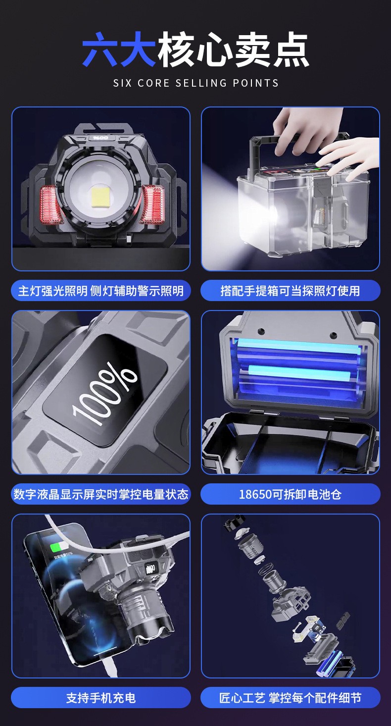 Rechargeable headlamp, high-intensity floodlight, headlamp body, outdoor sports, night running, work flashlight, multi-functional headlamp pic 10