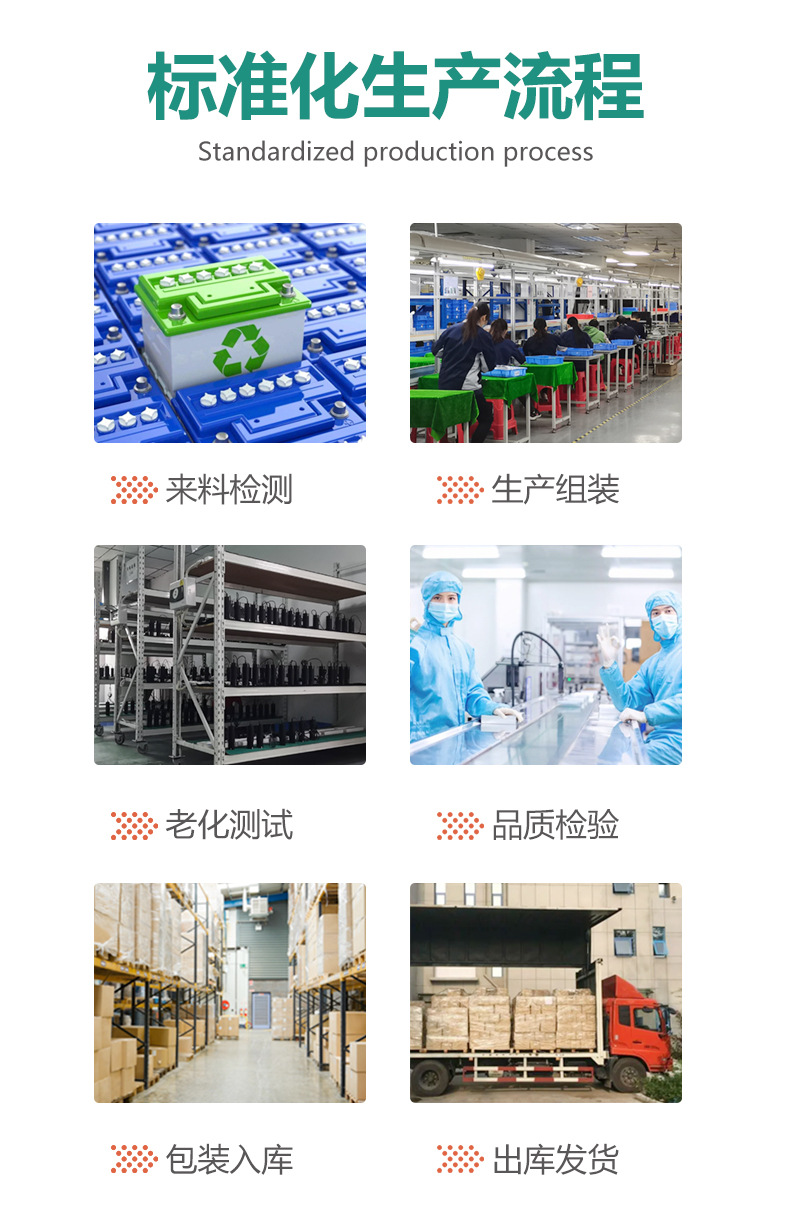 厂家直销适用dyson戴森v10手持吸尘器电池家用智能吸尘器锂电池详情14