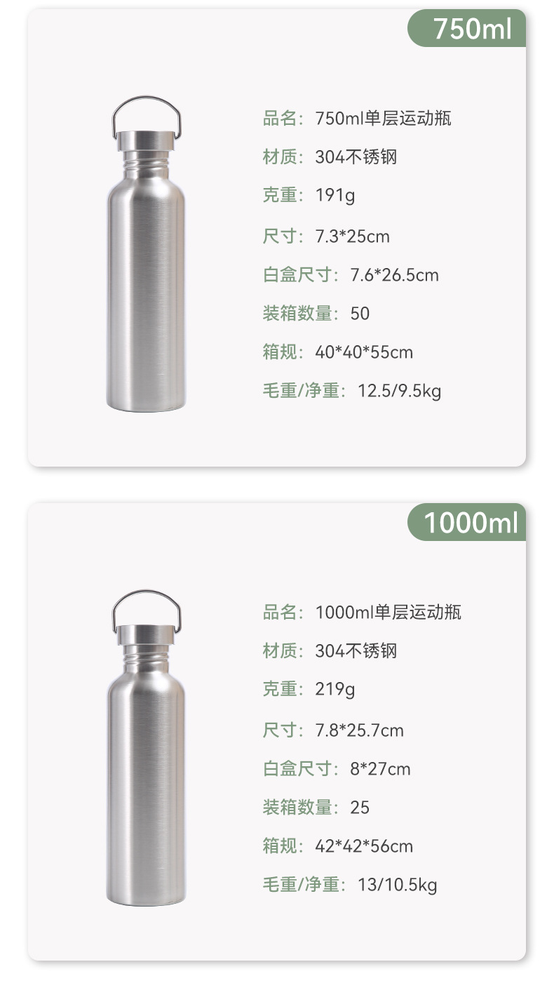 跨境专供不锈钢美式大口运动水壶户外带提手旅行壶单层保温杯详情11