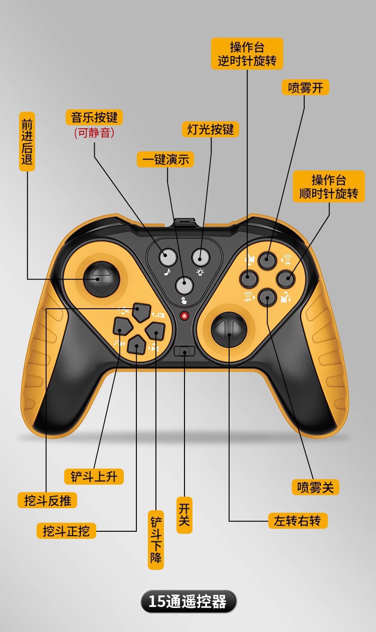 儿童遥控车合金挖掘机仿真挖土机工程车玩具车跨境小汽车男孩礼物详情19