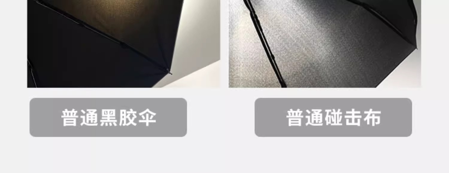 五折胶囊防晒防紫外线遮阳太阳伞折叠黑胶晴雨伞两用广告定制logo详情9