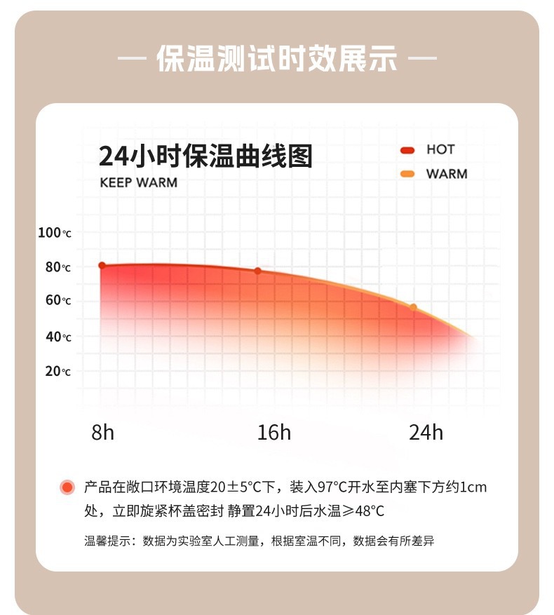 跨境新款TK亚马逊热卖创意可爱恐龙卡通公仔国潮儿童女生保温杯详情7