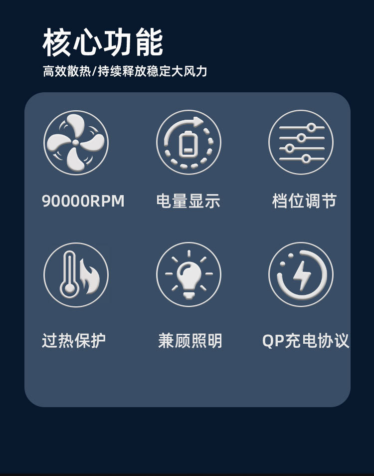 新款跨境手持无线高速吹风机力小风扇大风力无极调速充电款详情2