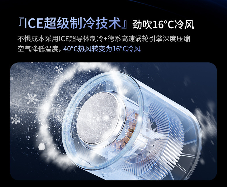 2025 New ice pack high-speed fan, semiconductor cooling handheld fan, portable charging foldable small fan pic 14