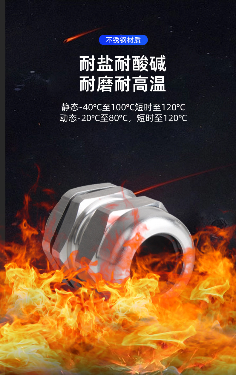 英得特不锈钢NPT金属电缆接头防水电缆格兰头外螺纹固定头填料函详情10