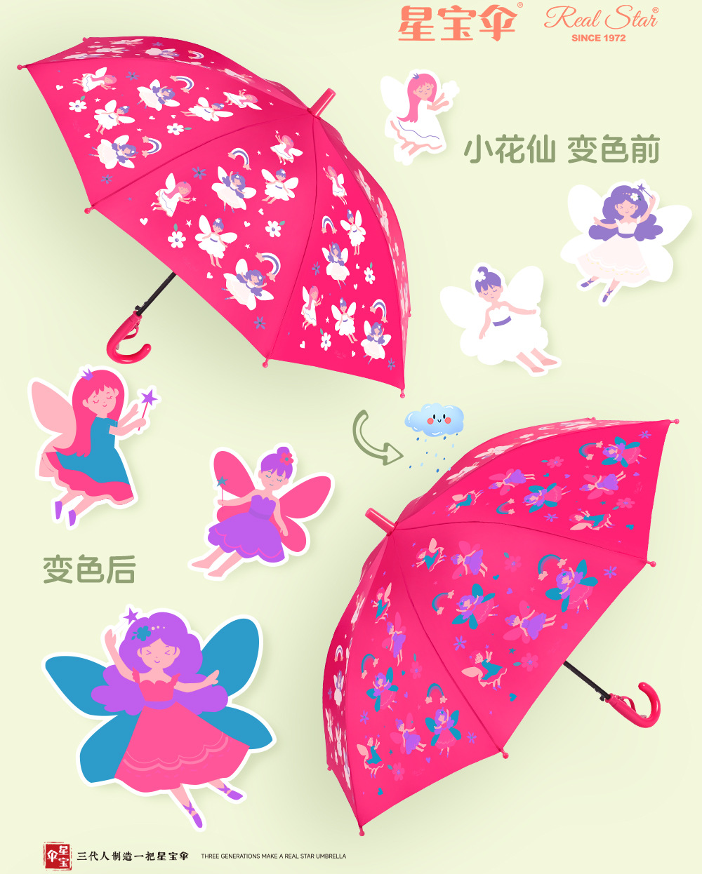 【跨境】儿童遇水变颜色的雨伞卡通图案长柄伞19寸自动小孩子伞详情6