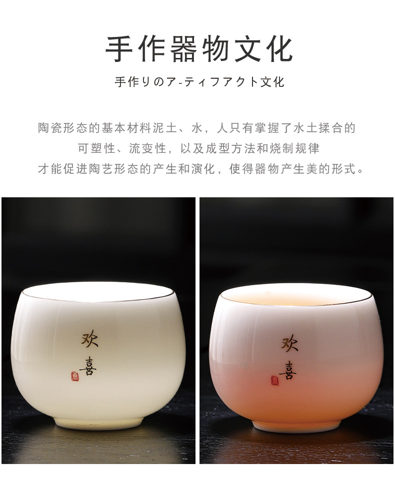 陶瓷主人杯单杯羊脂玉白瓷茶具品茗杯家用茶杯百家姓刻字logo礼品详情10