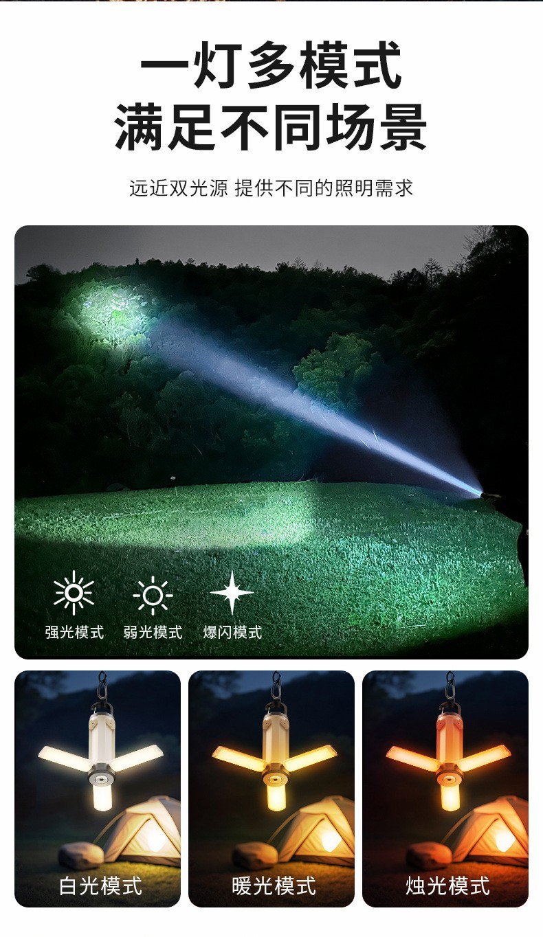 New cross-border outdoor multi-functional emergency camping lamp, portable hanging camping lamp, 90-degree folding three-leaf lamp pic 17