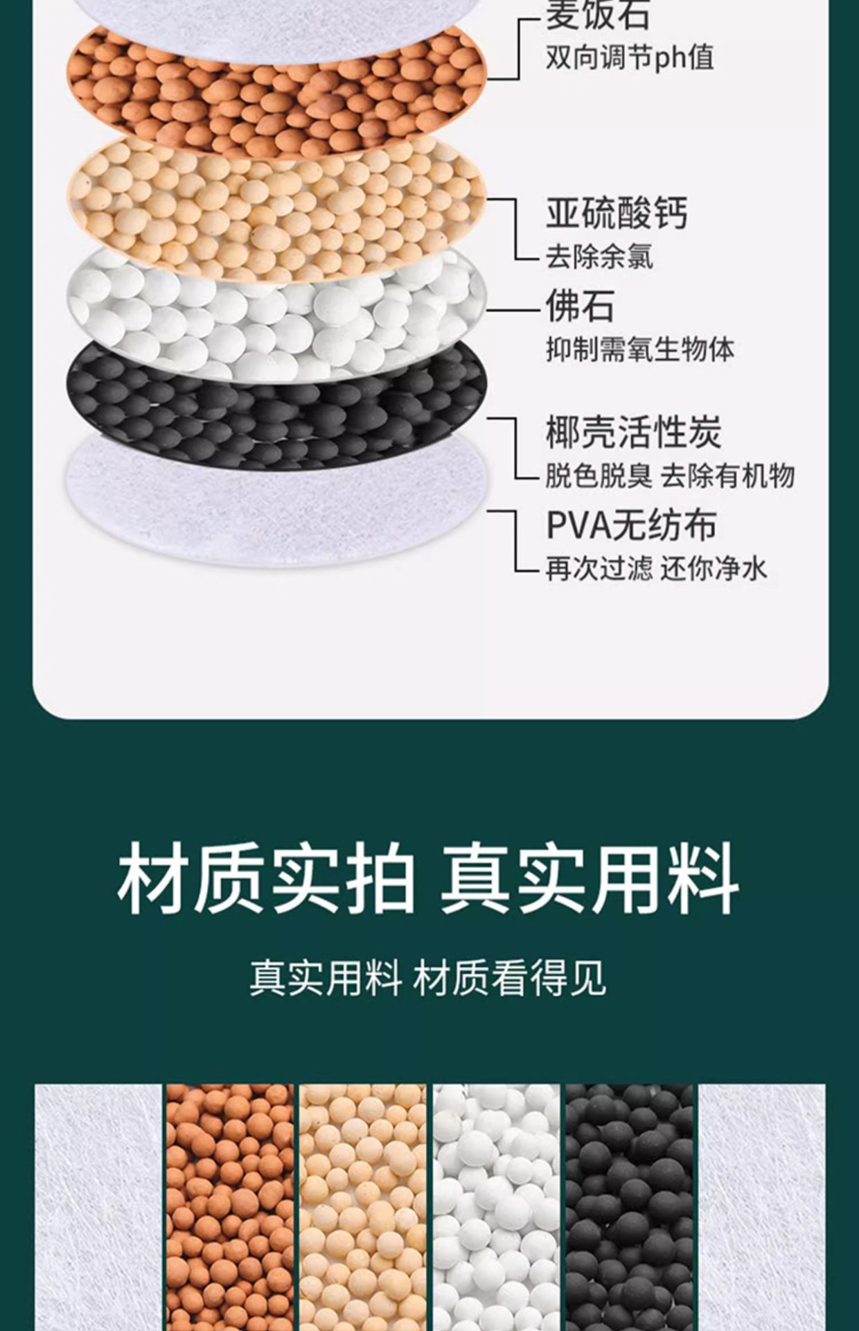 水龙头过滤器通用防溅嘴厨房净水神器家用自来水净化花洒增压滤芯详情9