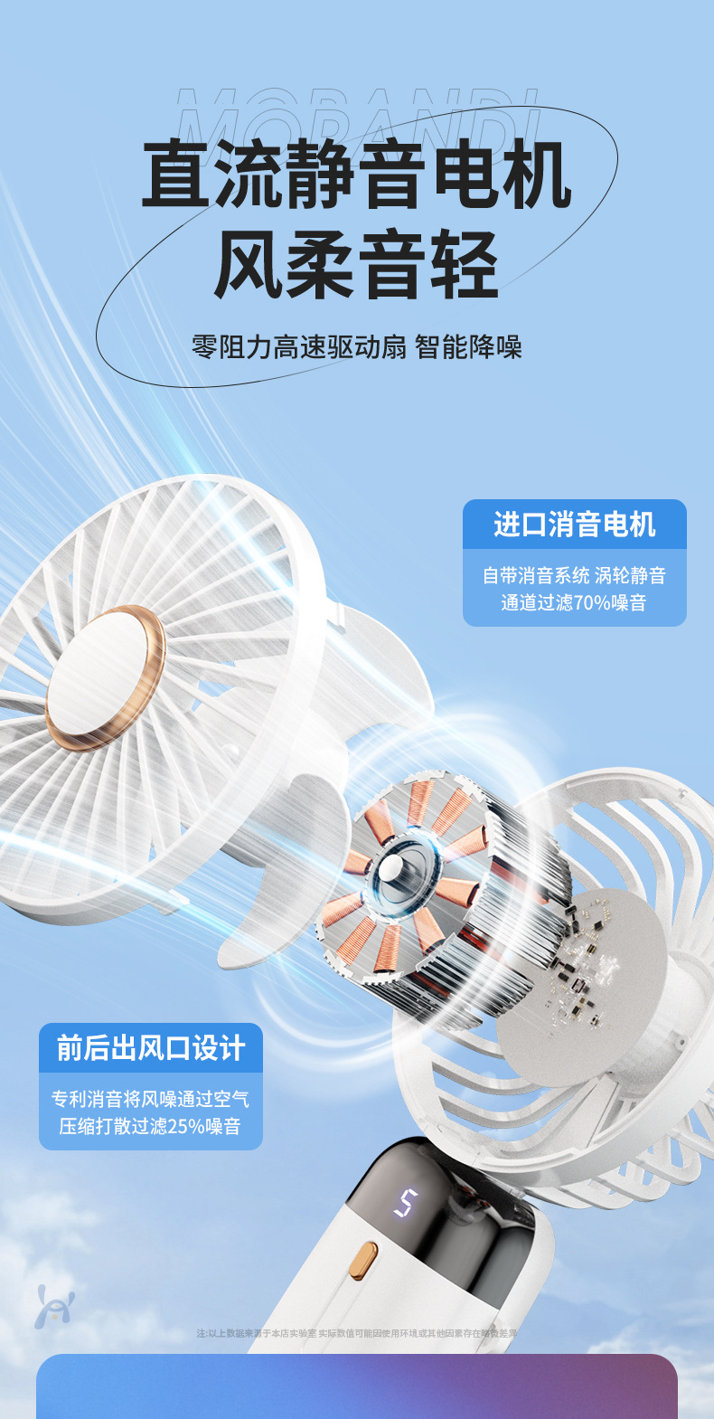 跨境新款手持风扇 usb迷你便携式学生小风扇数显折叠香薰小电风扇详情9