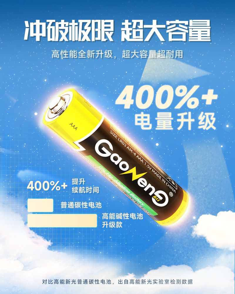 The manufacturer wholesales AA batteries, 1.5V environmentally friendly AAA batteries, LR03 dry batteries, remote controls, and AA alkaline batteries pic 6