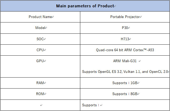 The new cross-border projector P30 mini Home 4K Dual WIFI Bluetooth portable projector pic 1
