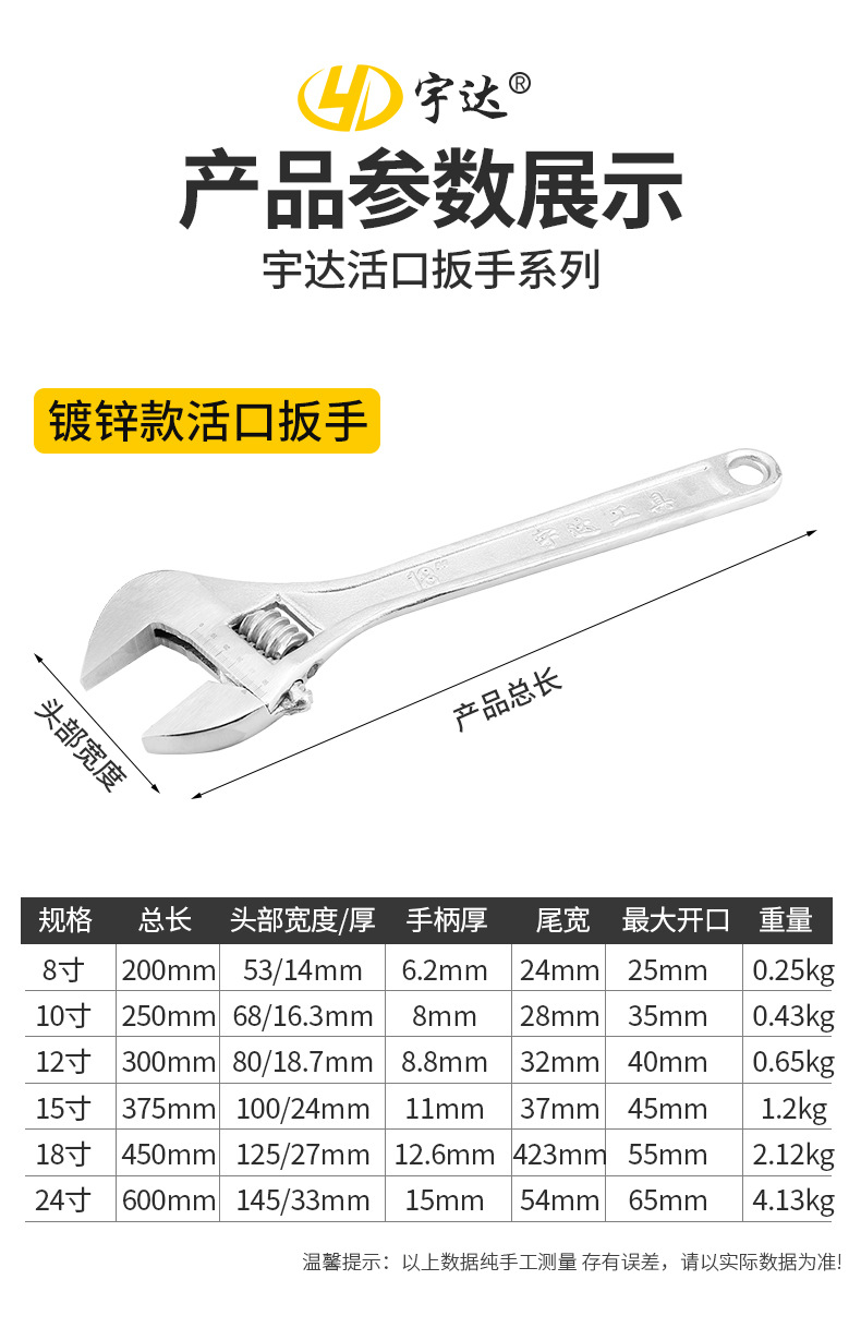 Wholesale adjustable wrenches from the manufacturer, 12-inch and 10-inch large opening pipe wrenches, dual-purpose chrome-plated pipe wrenches pic 7