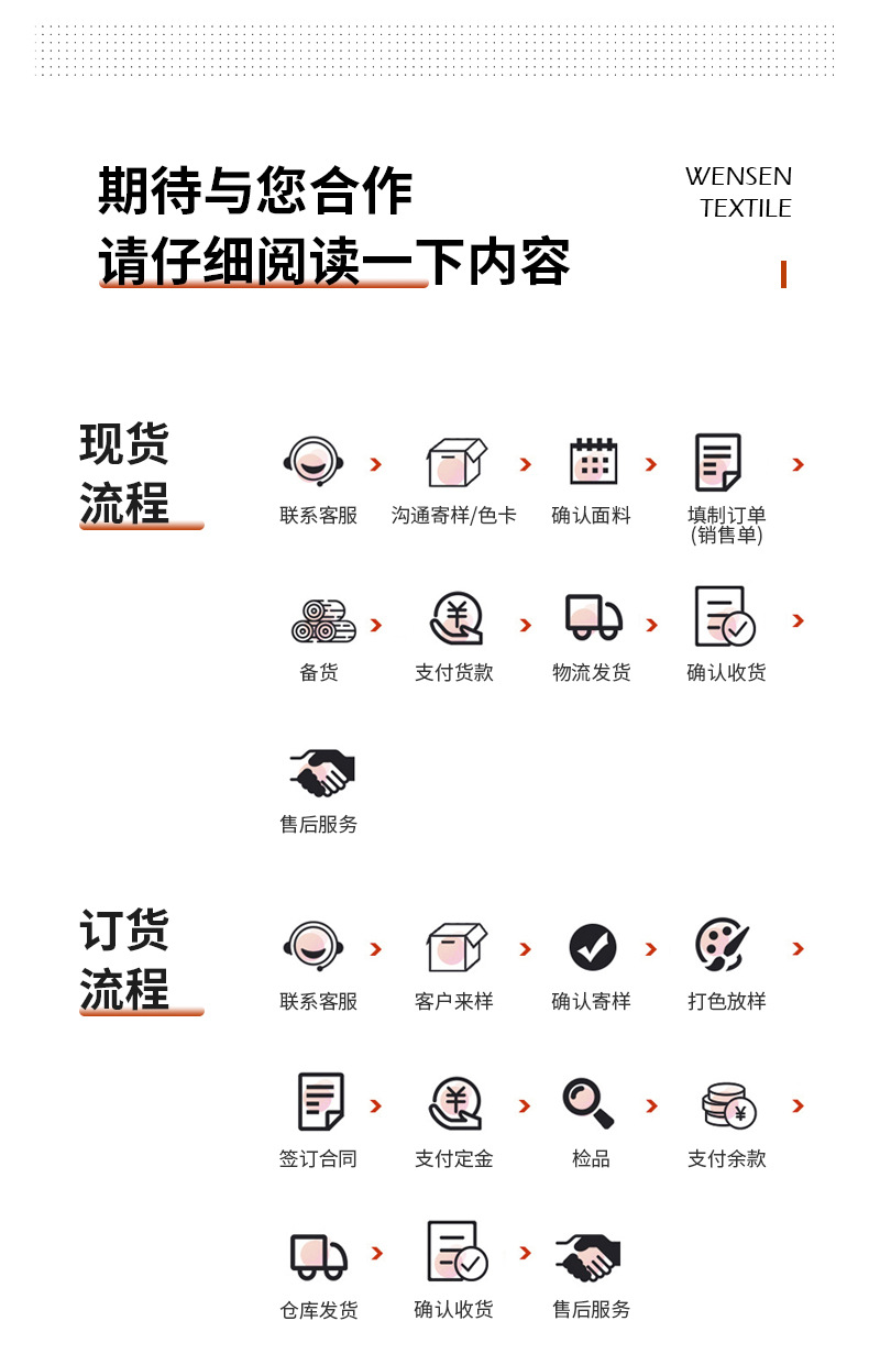 全棉不倒绒蕾丝桌布蜡染布礼物包装布绣布非洲布详情23