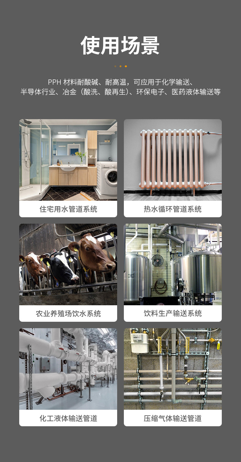 PPH管道硬管材塑料化工级管子管件PPR耐高温耐腐蚀水管热熔工业管详情12